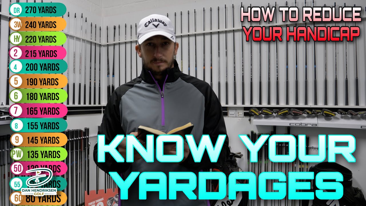 HOW TO REDUCE YOUR HANDICAP - EPISODE 3 - GAP TESTING