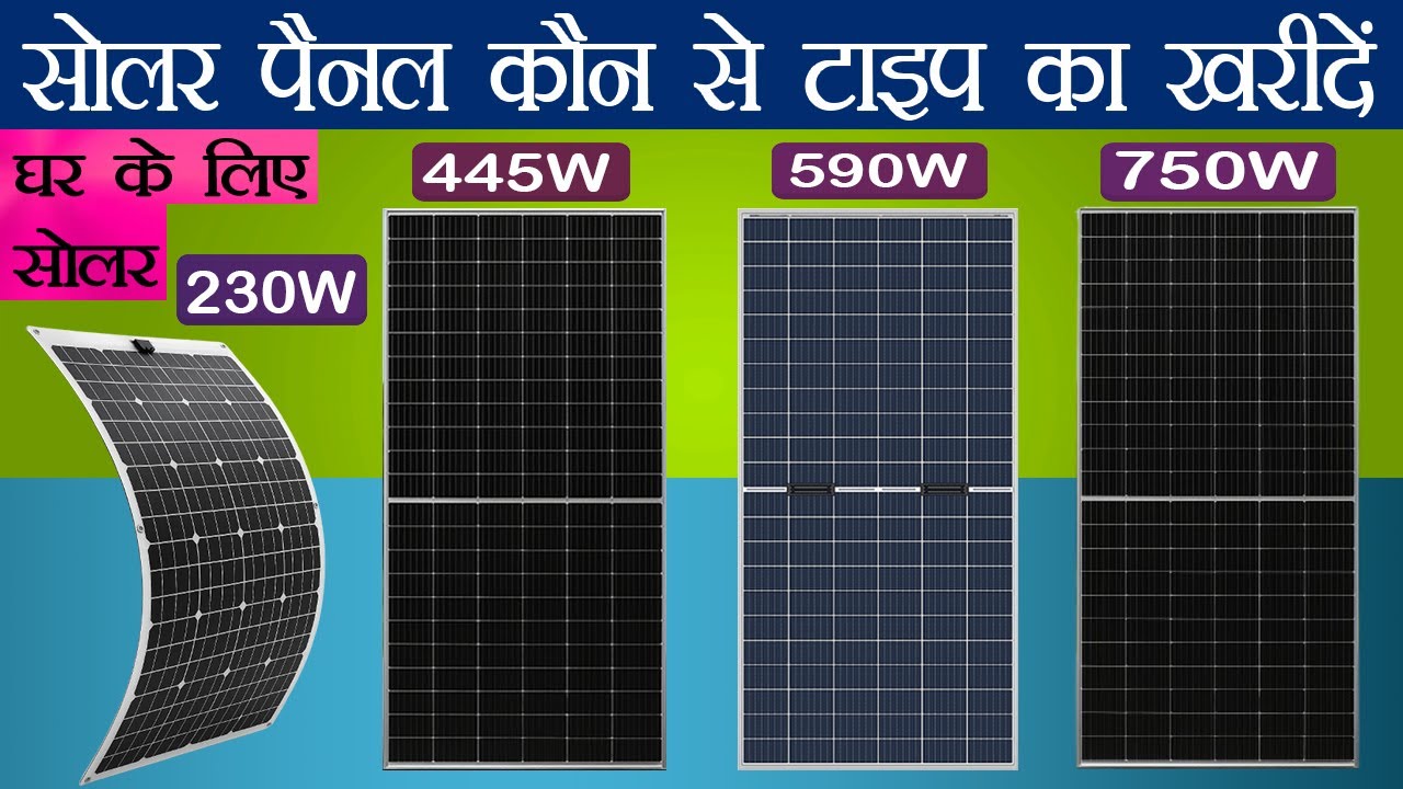 Types of Solar Panels in 2025 | Complete Guide to Solar Panel Types 2025 | Updated Info