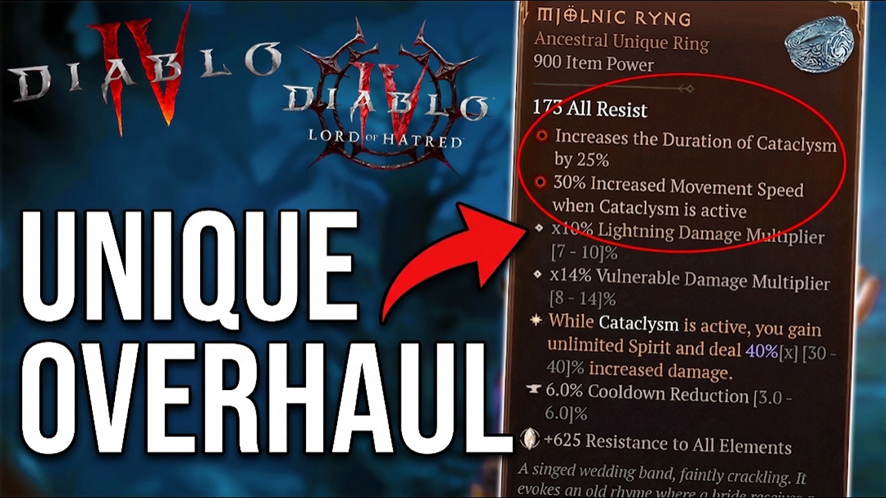 THIS Is The Overhaul That UNIQUE ITEMS NEED! (EP. 1) | D4: Lord of Hatred