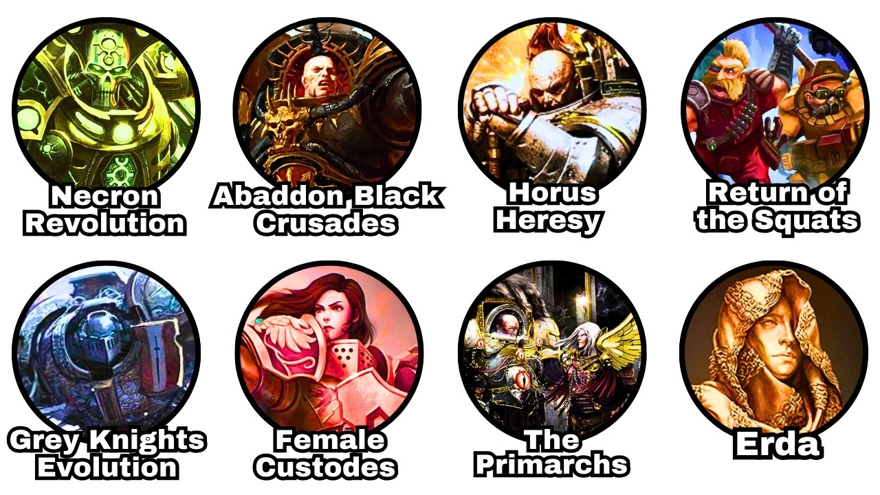 The Biggest RETCONS In Warhammer 40k Explained in 9 Minutes