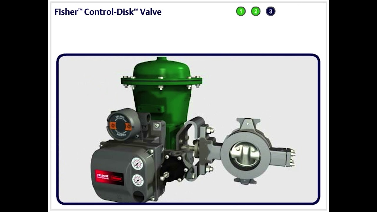Fisher Control-Disk Rotary Valve and Its Control Range Advantages