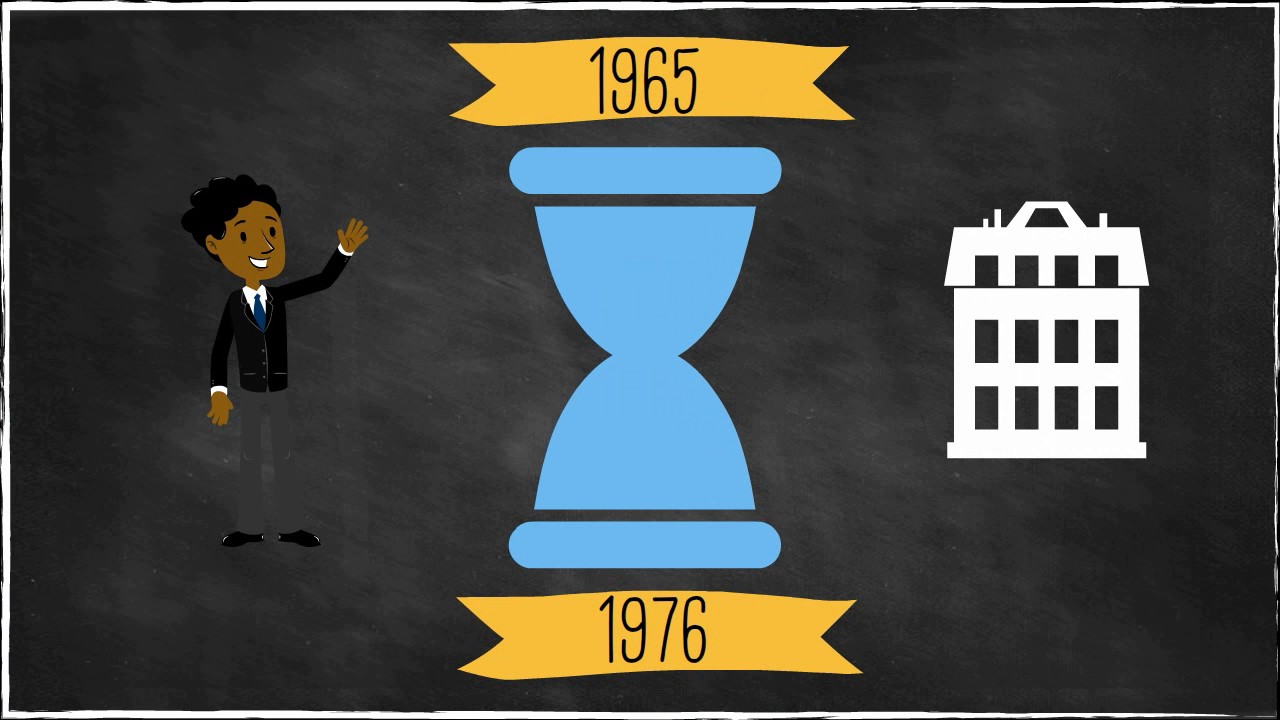 A History of Milwaukee School Segregation