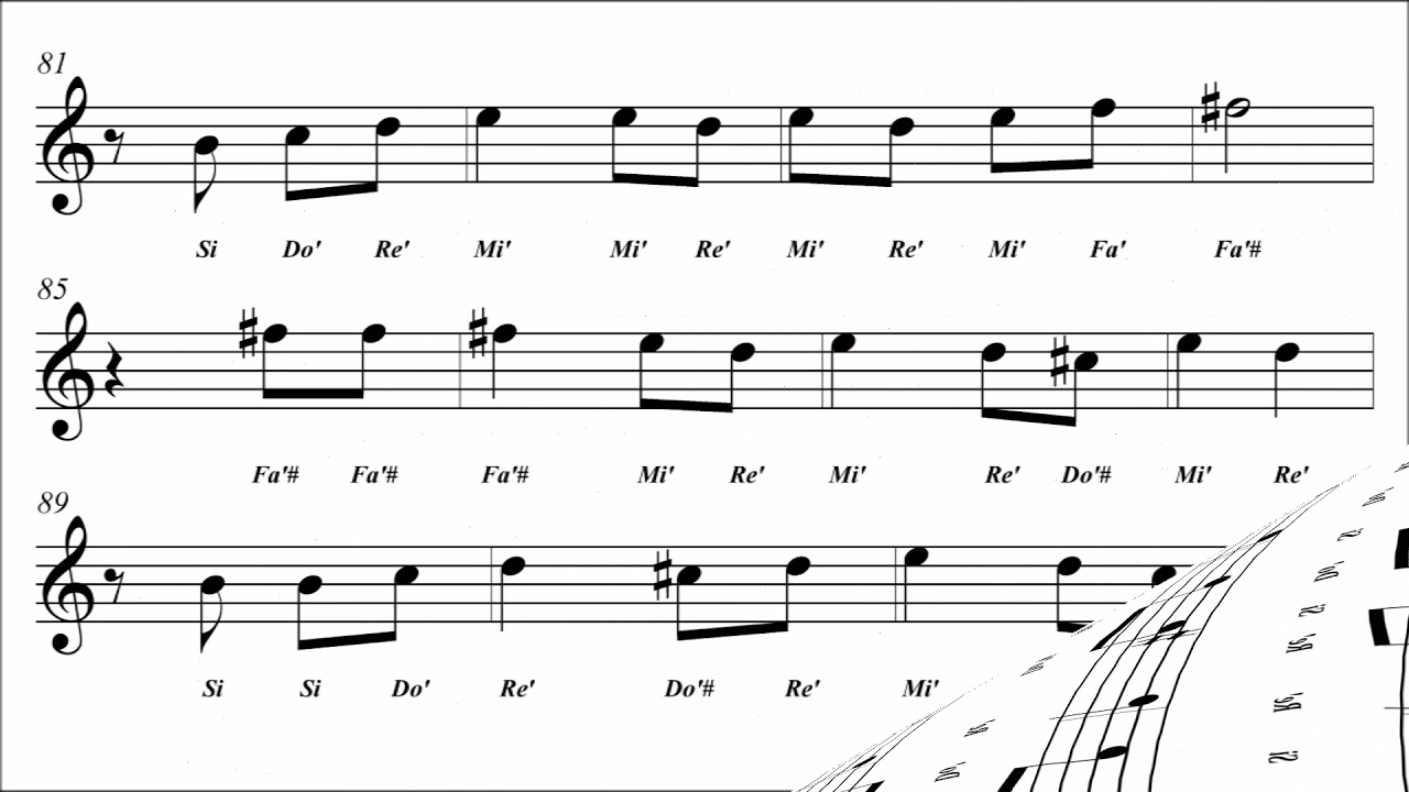 La Adelita  -Línea melódica en piano y pista para ensayar-
