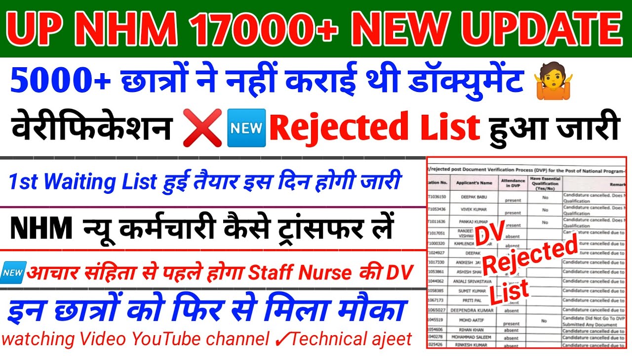 UP NHM Waiting List News Today | up nhm 17000 joining update | up nhm dv rejected list | new dv