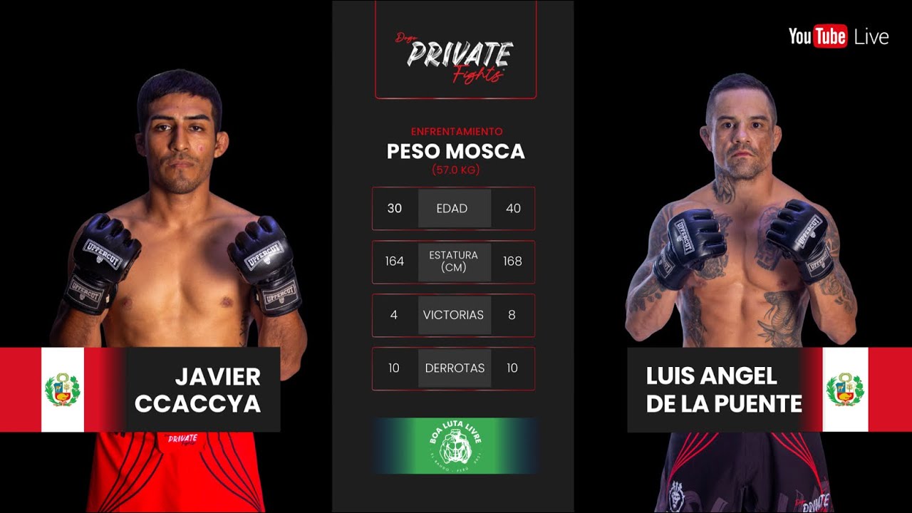 🏆JAVIER CCACCYA VS LUIS ANGEL DE LA PUENTE | 57 KG | PELEA POR EL CINTURÓN 🏆
