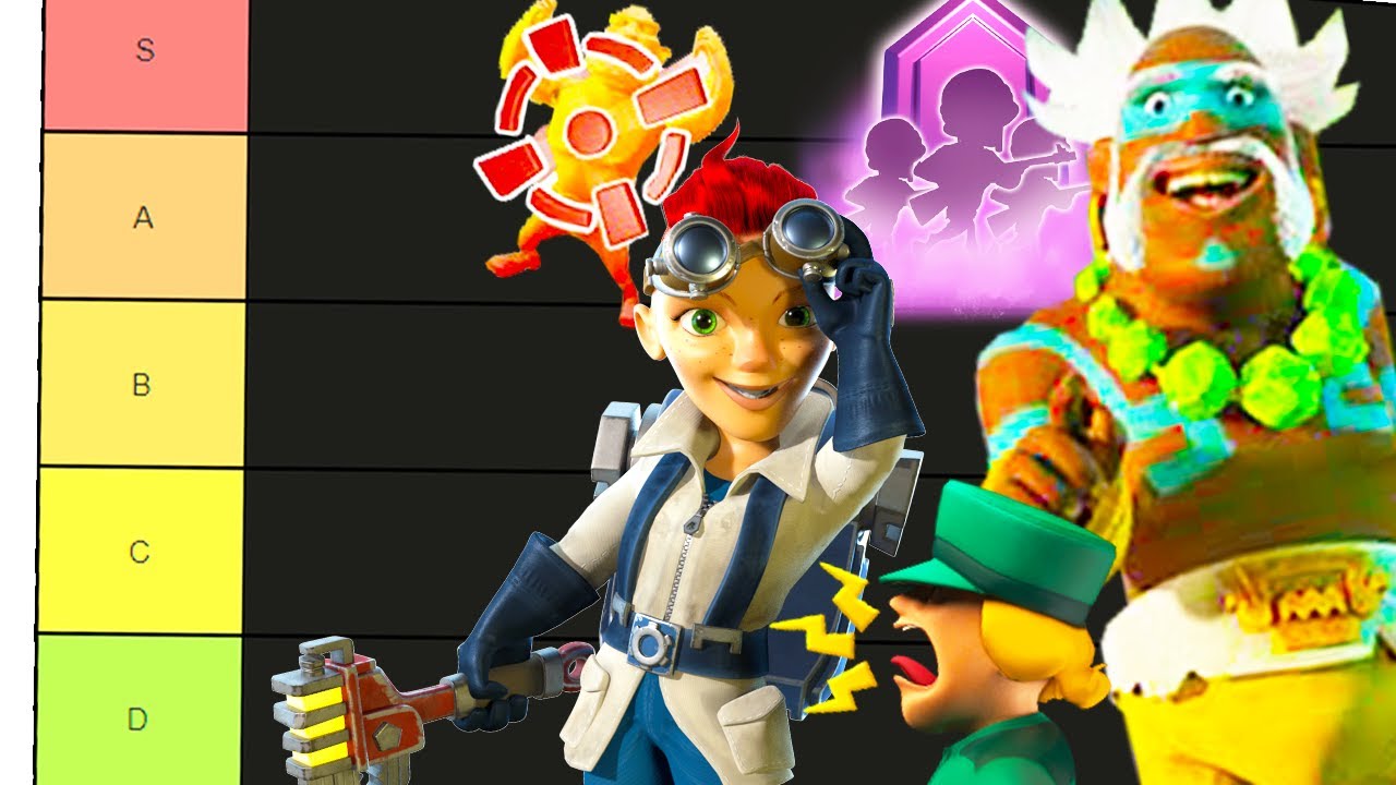 Boom Beach Hero Tier List!