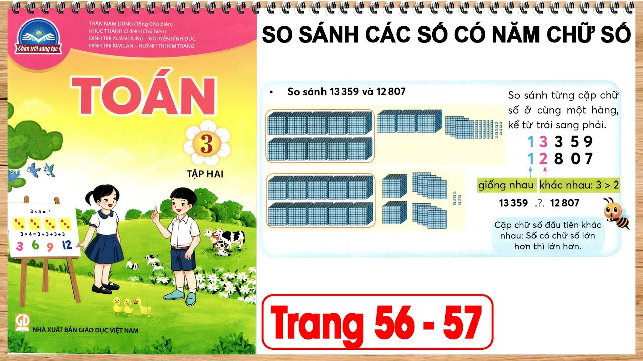 Toán 3 chân trời sáng tạo tập 2 trang 56 | So sánh các số có năm chữ số