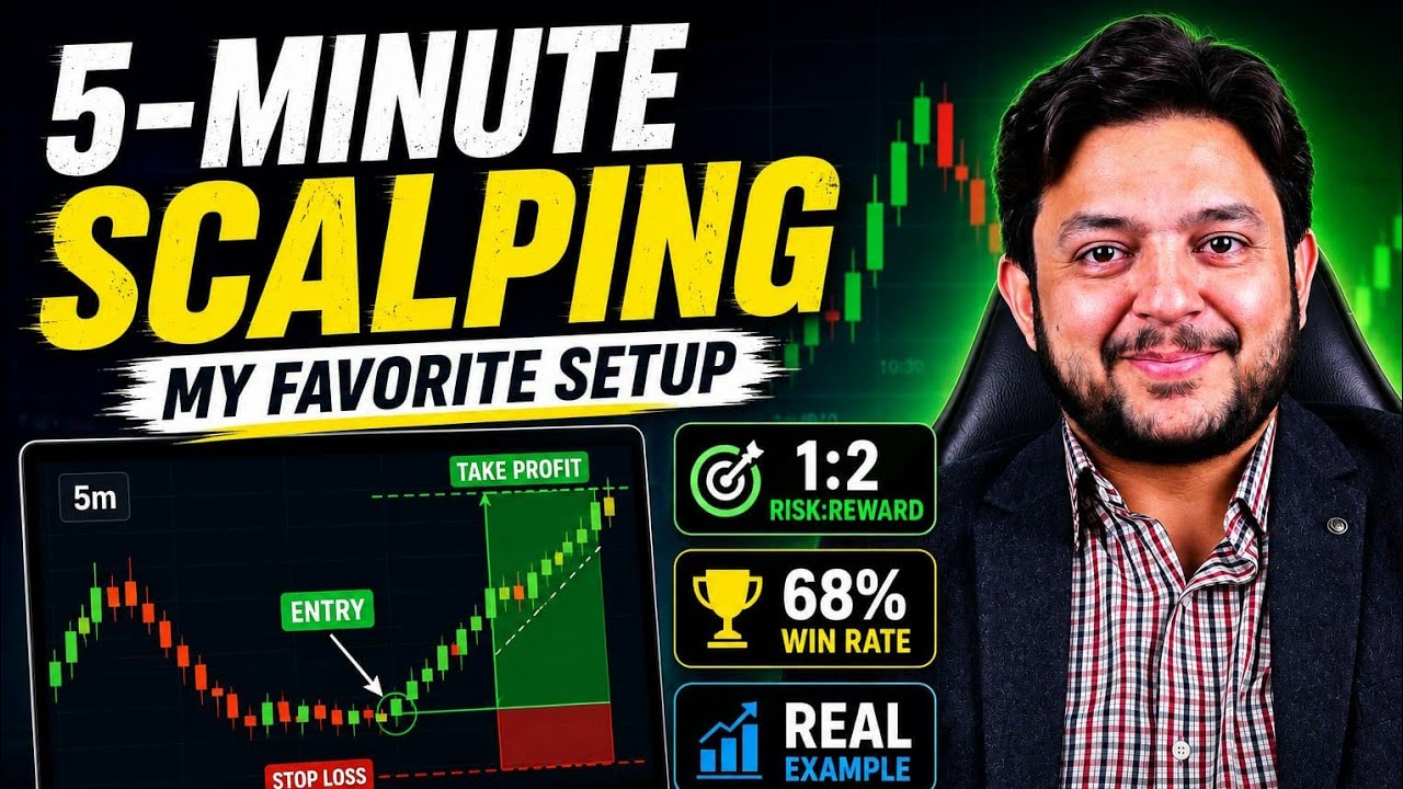Volume Based 5 Minutes Gold Scalping Strategy