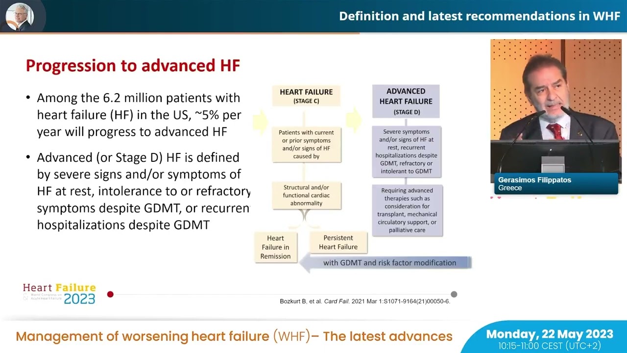 Definitions and recommendations in worsening heart failure | Gerasimos Filippatos (Greece)