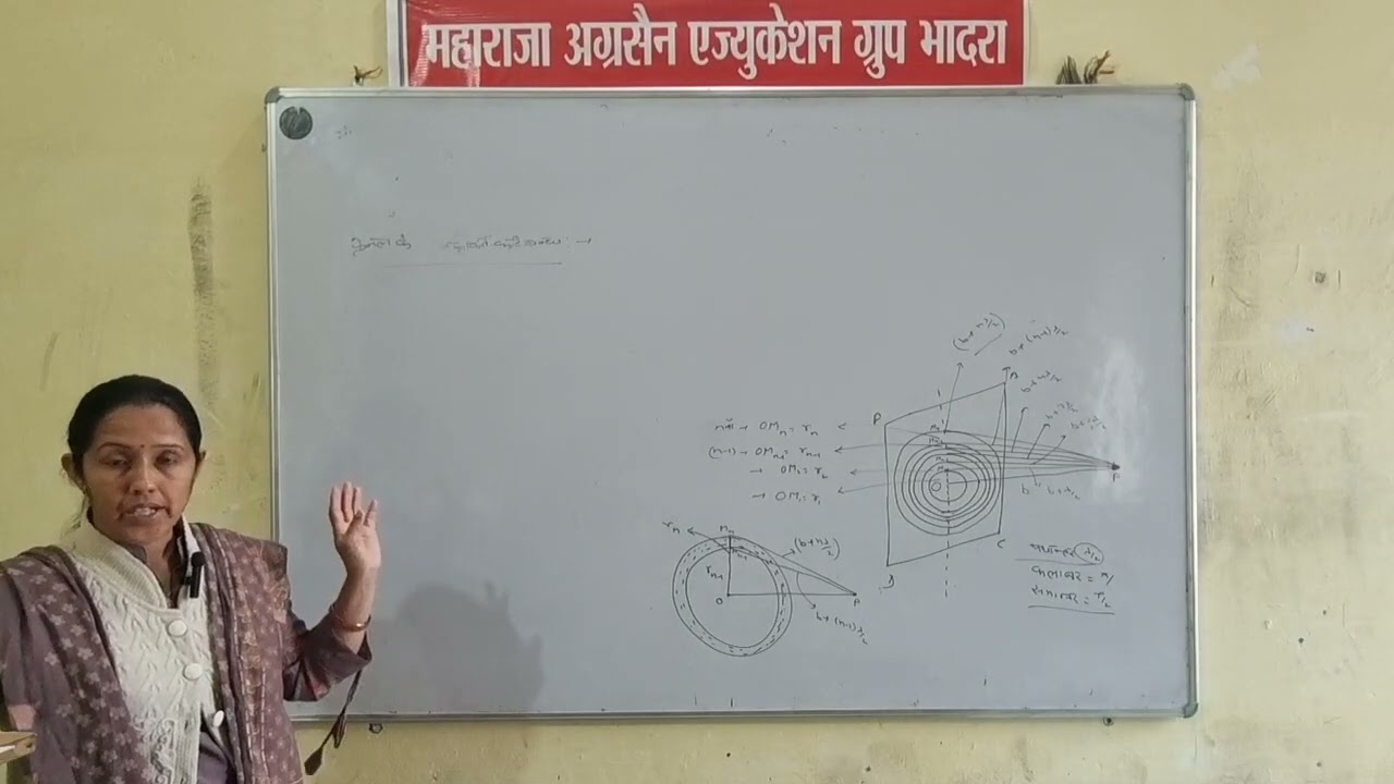 BSC BED 2ND YEAR PHYSICS 25/02/26