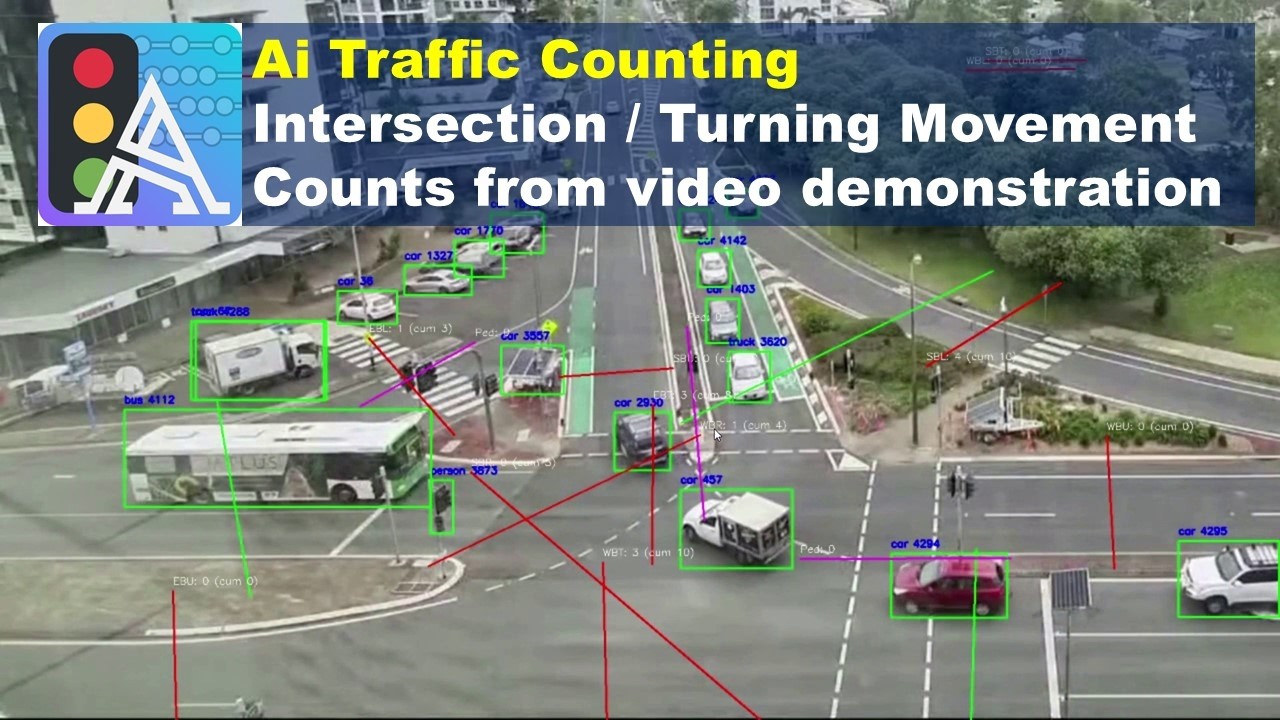 Intersection Traffic Count (TMC) Demo - Arterials AI Vehicle Counting Software