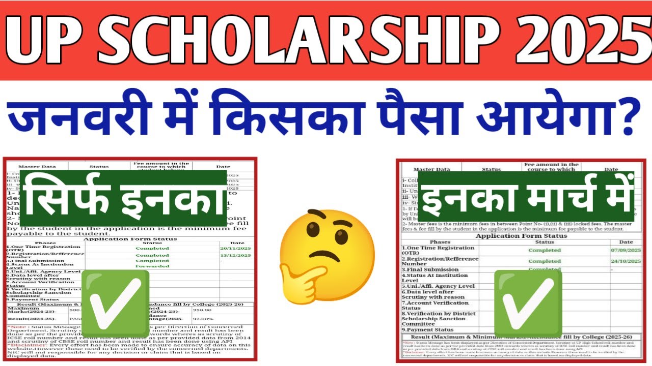 UP Scholarship 2025-26 Payment Date | UP Scholarship 2025-26 Kab Tak Aayega 