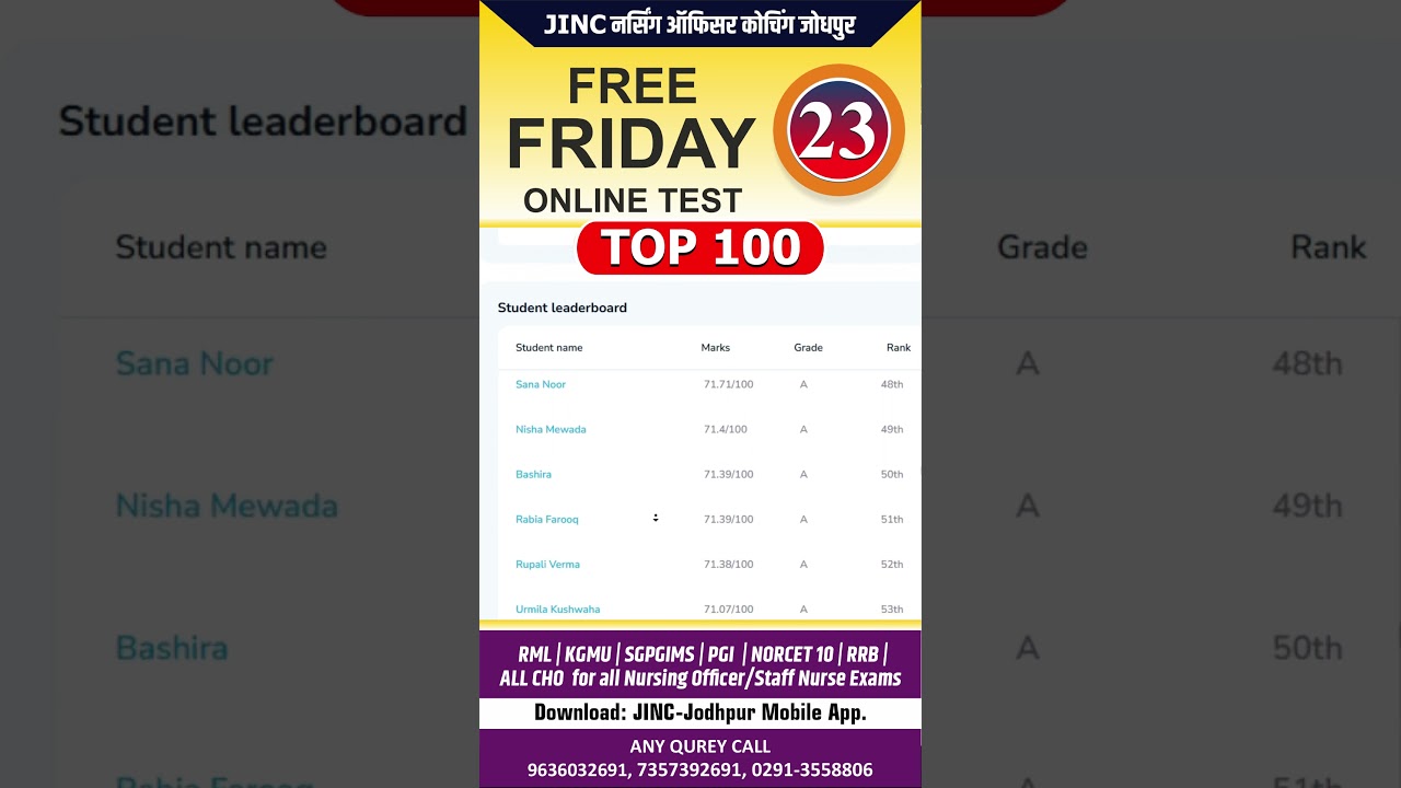 Free Friday Online Test-23...top 100 