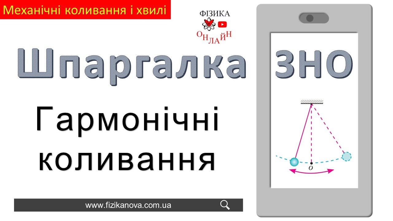Гармонічні коливання  | Шпаргалка ЗНО з фізики