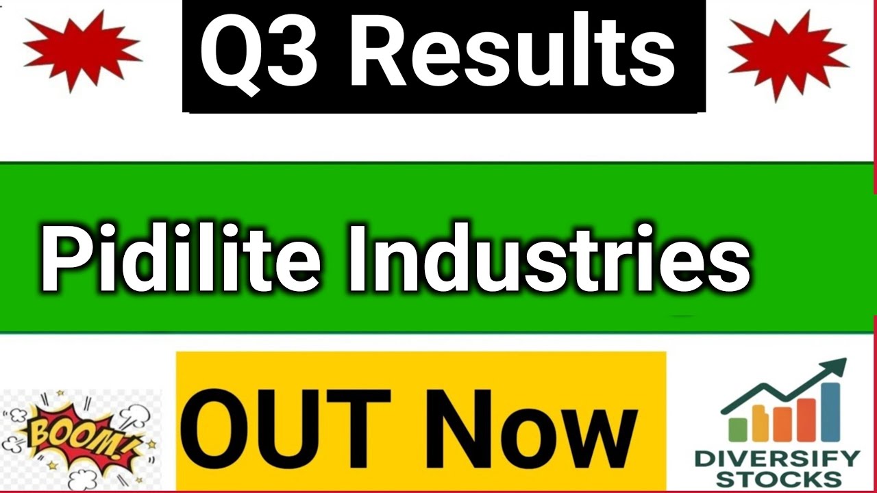 Pidilite Q3 Results 2026 | Pidilite share latest news | Pidilite Results Today | Pidilite Q3 Results