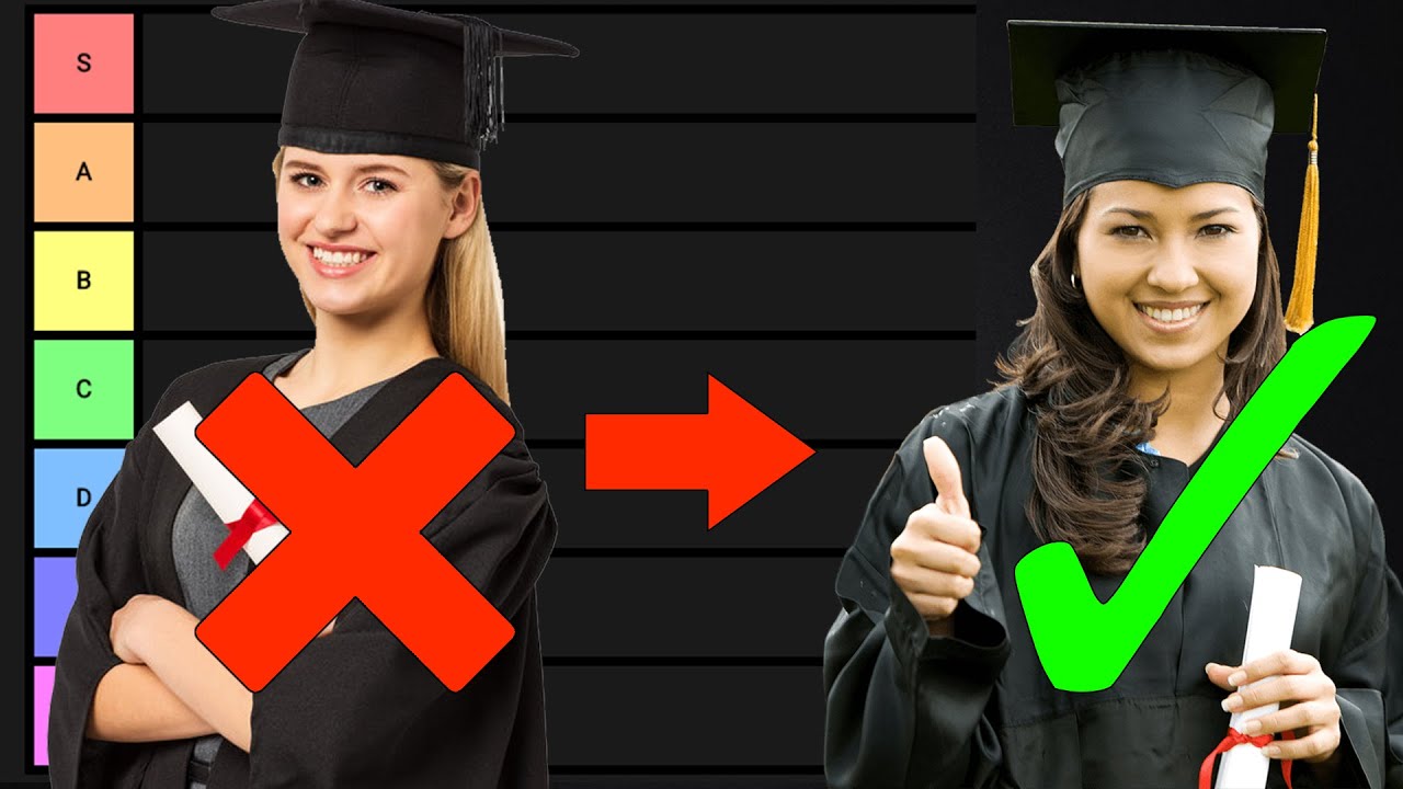 Engineering Degree Tier List