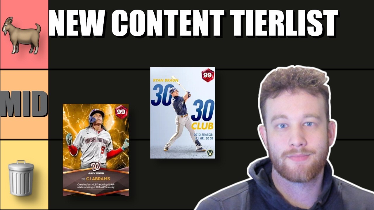 Тир-лист нового контента | Тир-лист MLB The Show 26