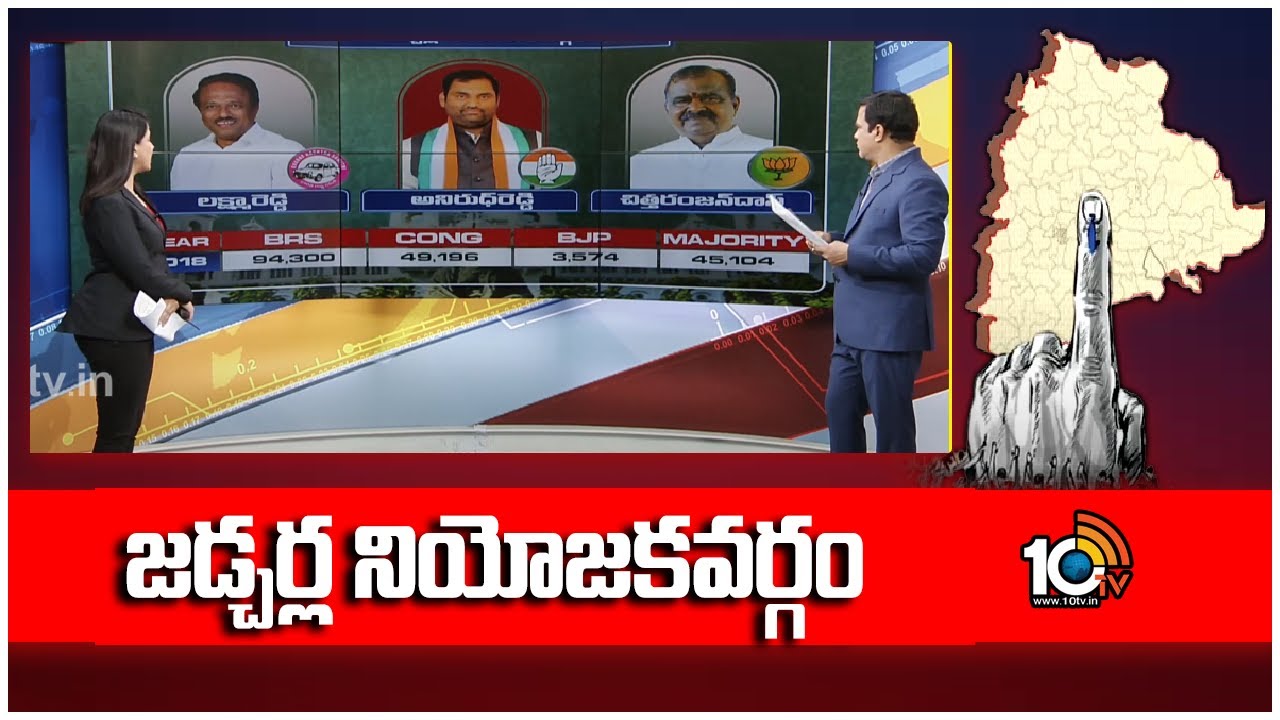 10TV Exclusive Report On Jadcherla Assembly Constituency | జడ్చర్ల నియోజకవర్గం | 10TV