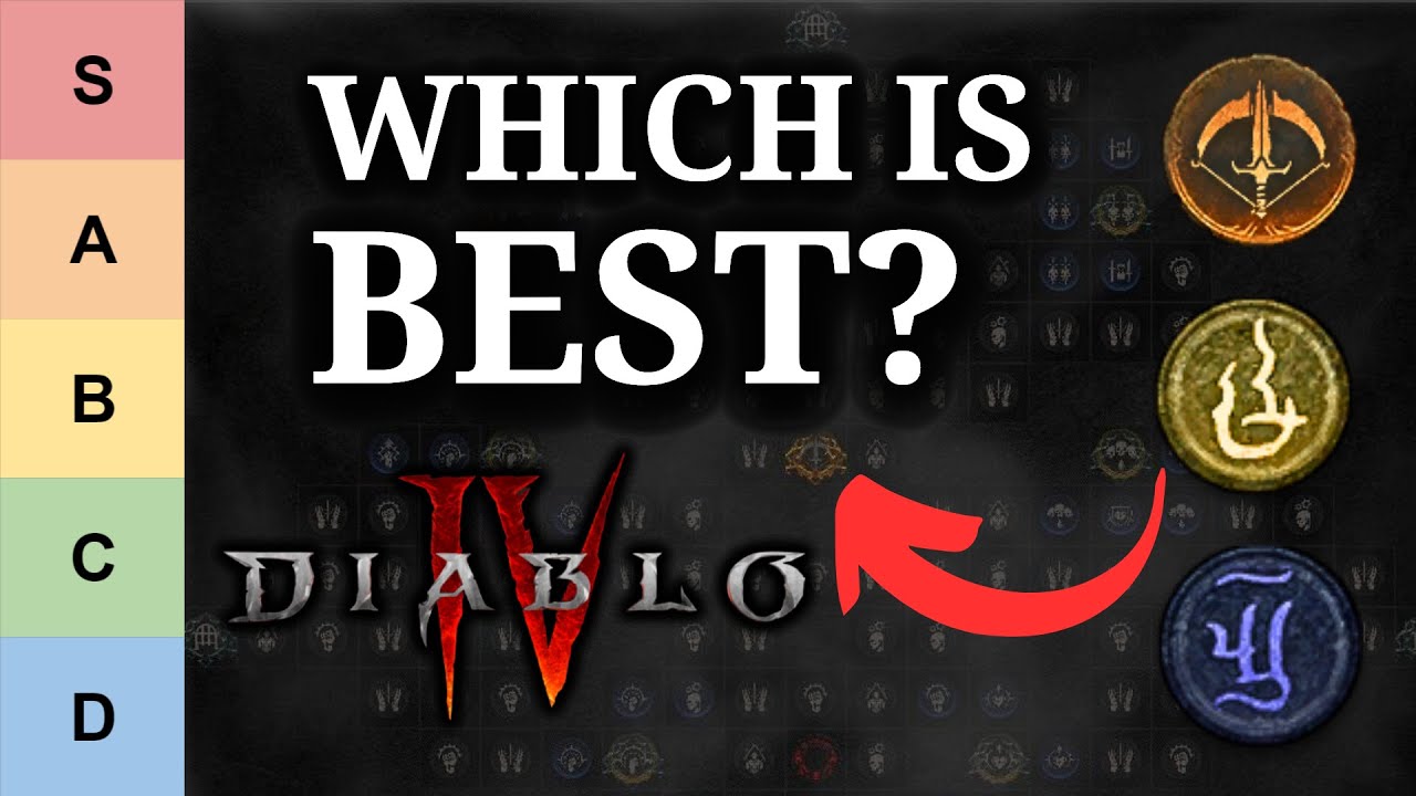 Рейтинг каждой доски «Парагон» — руководство по игре Diablo 4 Rogue