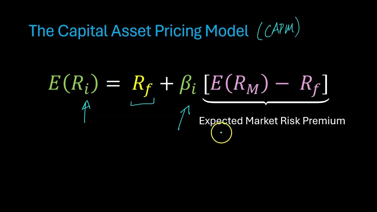 How to Estimate Cost of Equity and Cost of Debt to Estimate Cost of Capital: The General Approach