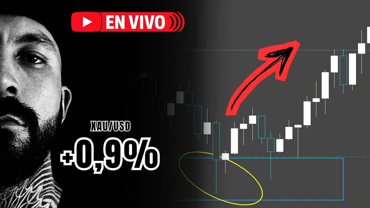 OPERATIVA EN VIVO #2 XAUUSD  +0,9% con Metodología LR1