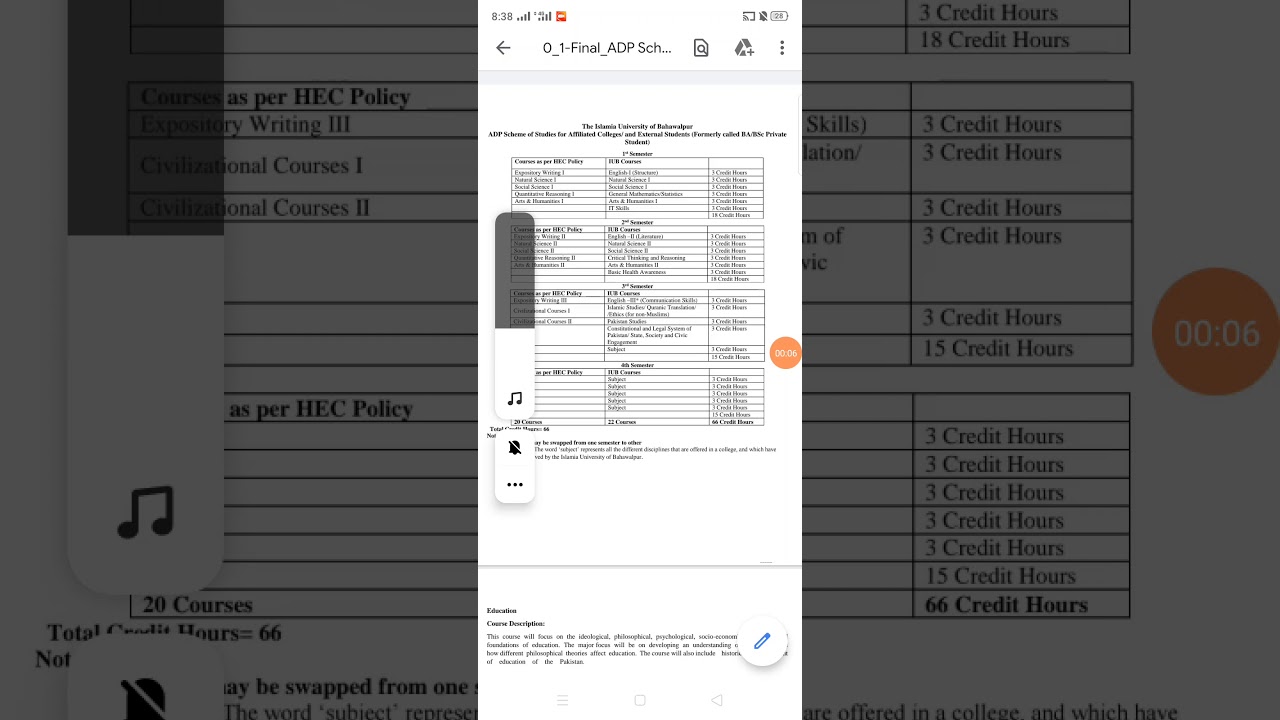 Syllabus of  1st semester of ADP(ADS/ADA)