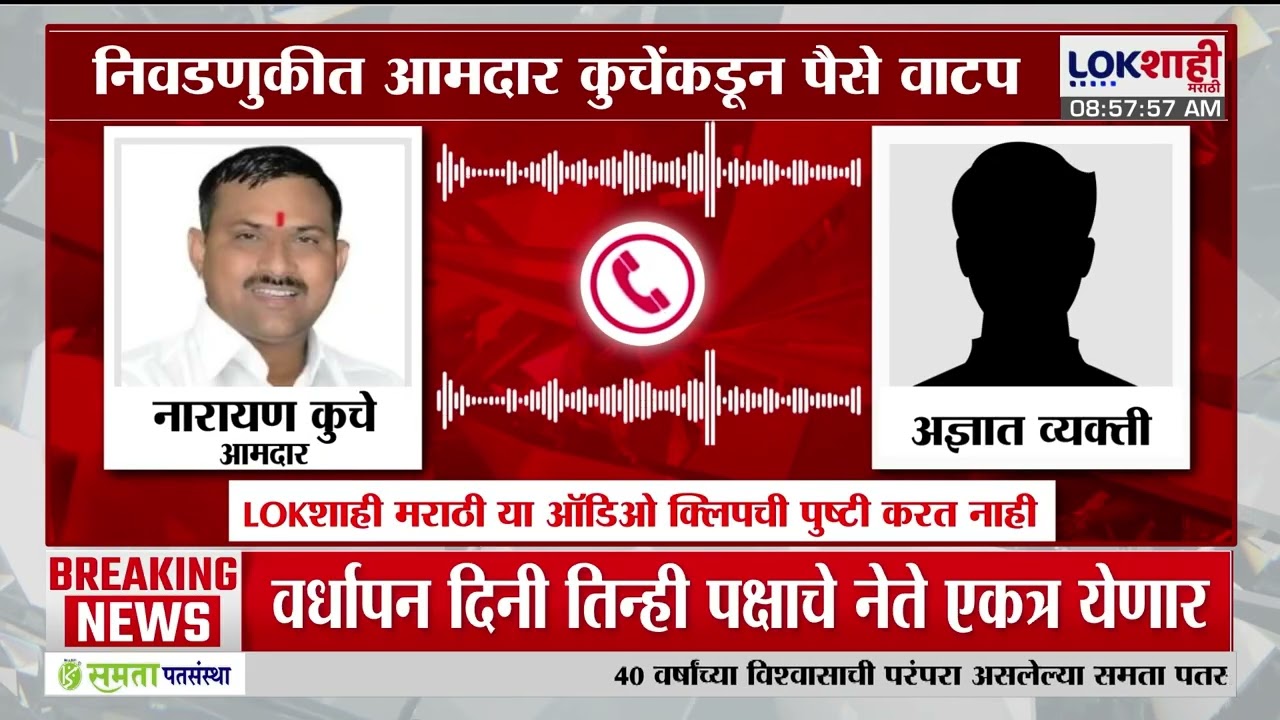 Viral Audio Clip। Sambhajinagar पालिका निवडणुकीत पैसे वाटप? आमदाराची कॉल रेकॉर्डिंग व्हायरल