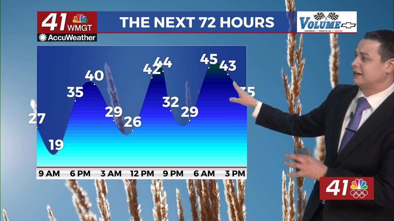 11PM Full Weather — January 26, 2026