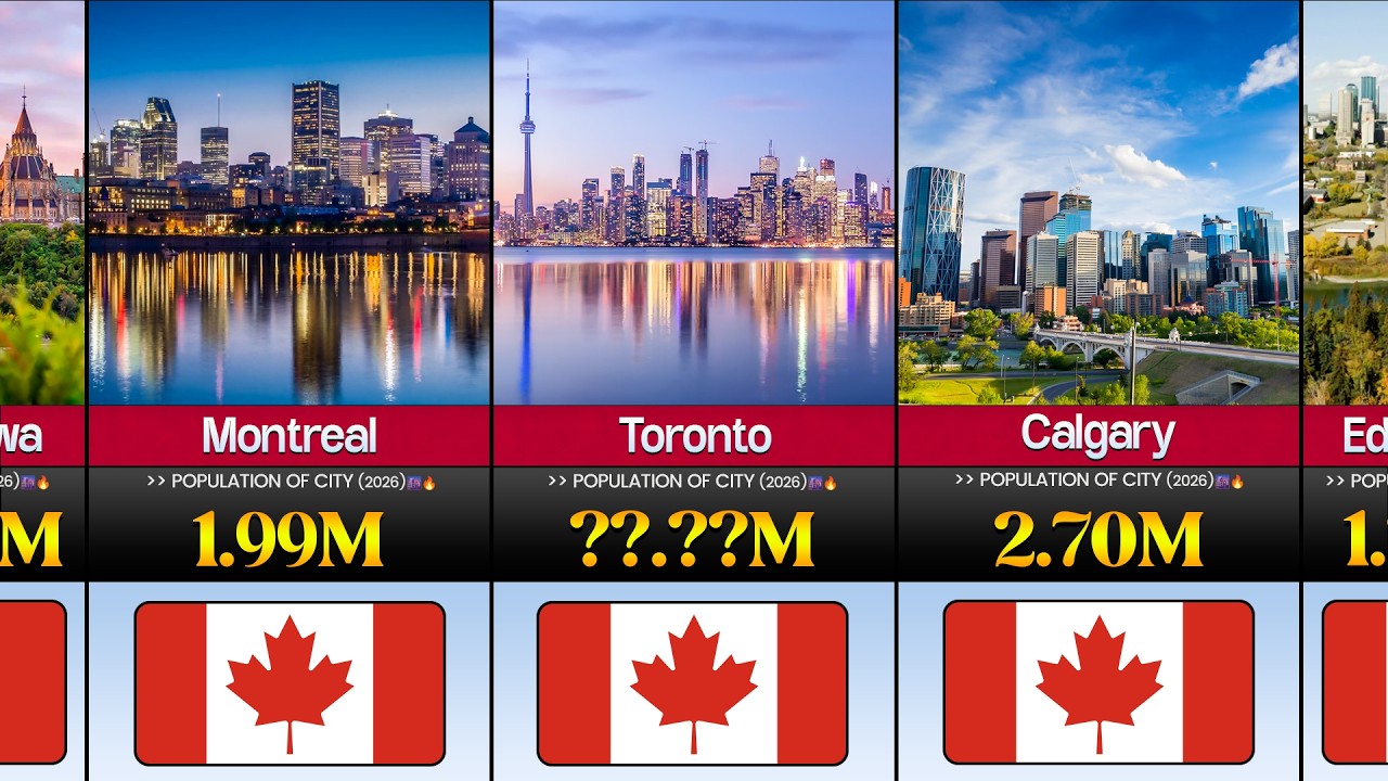 Top 100 Biggest Cities in Canada by Population (2026) 🇨🇦📊 | CompareIt