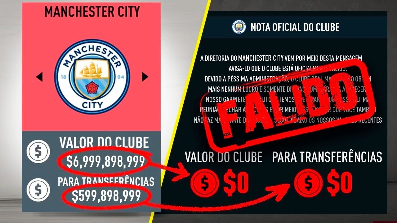 TENTANDO FALIR O MANCHESTER CITY! | FIFA Experimento