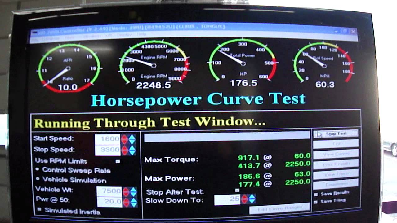 Dyno Day 12/17/2011 91DirtyDiesel 1991 F250 7.3/5-spd