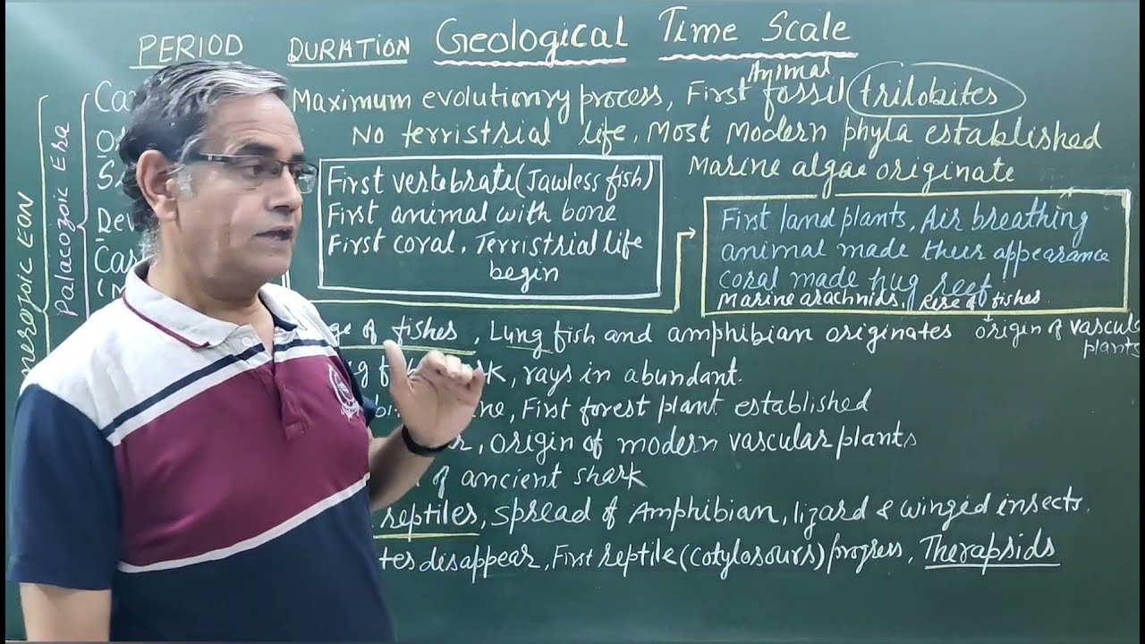 Geological Time Scale