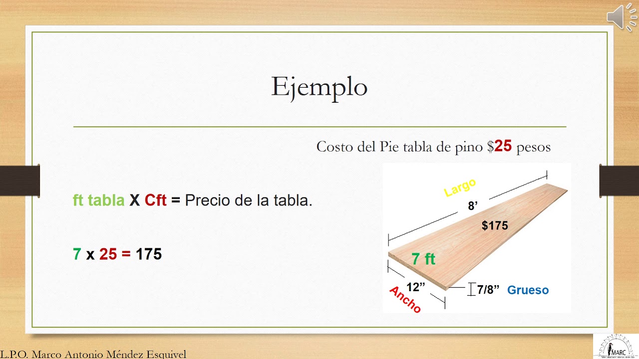 C&aacute;lculo de Precio de Madera (Presupuesto Part. 9)