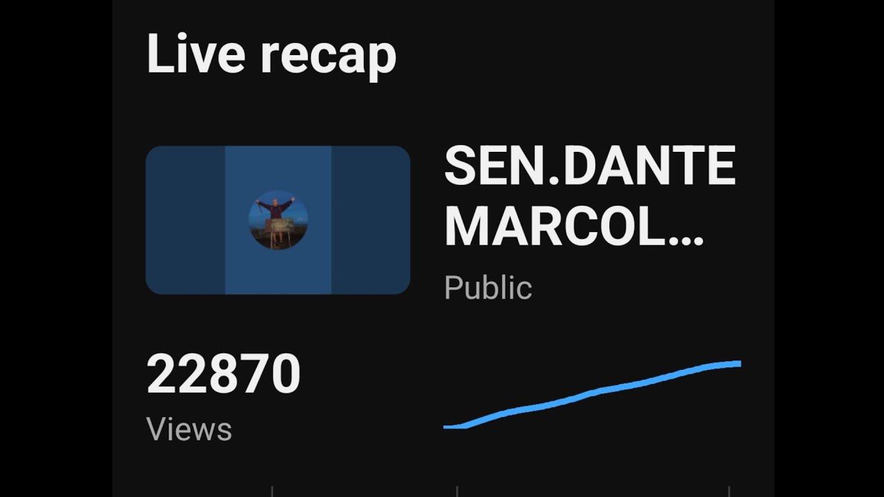 SEN.DANTE MARCOLETA AT IMEE MARCOS NILIMAS NG KURAKOT ANG KABAN NG TAONG BAYAN