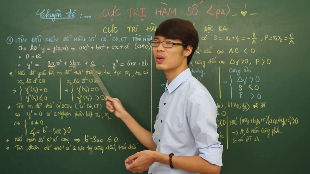 CỰC TRỊ CỦA HÀM BẬC 3 - THẦY CÔNG CHÍNH