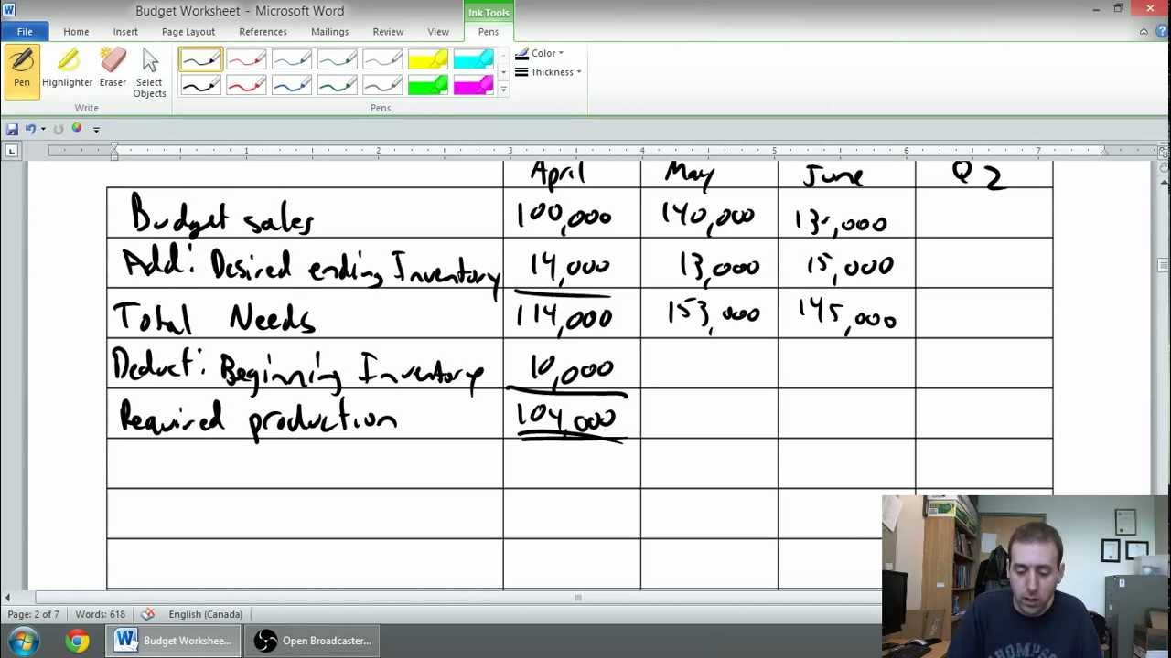 Budget 2 - Production Budget