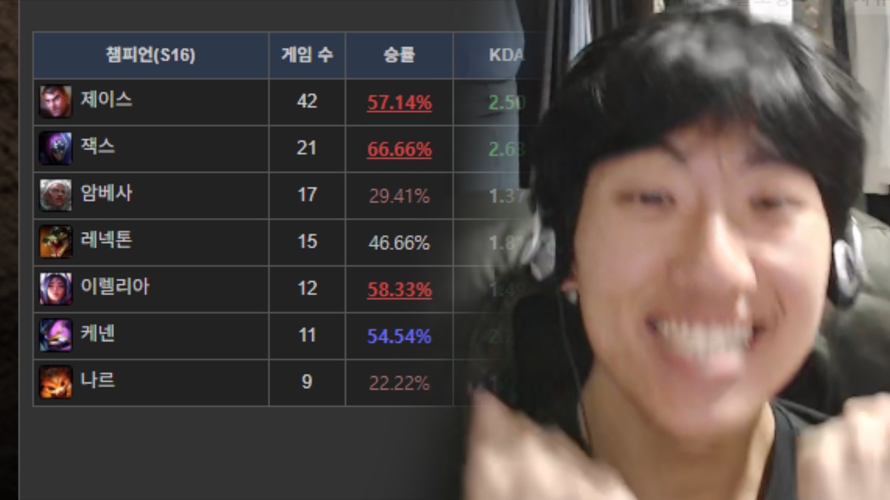 너무 억울합니다 제 암베사가 승률 29퍼라니요 냉정한 평가 부탁드립니다