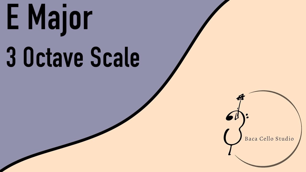 3 Octave Scales: E Major