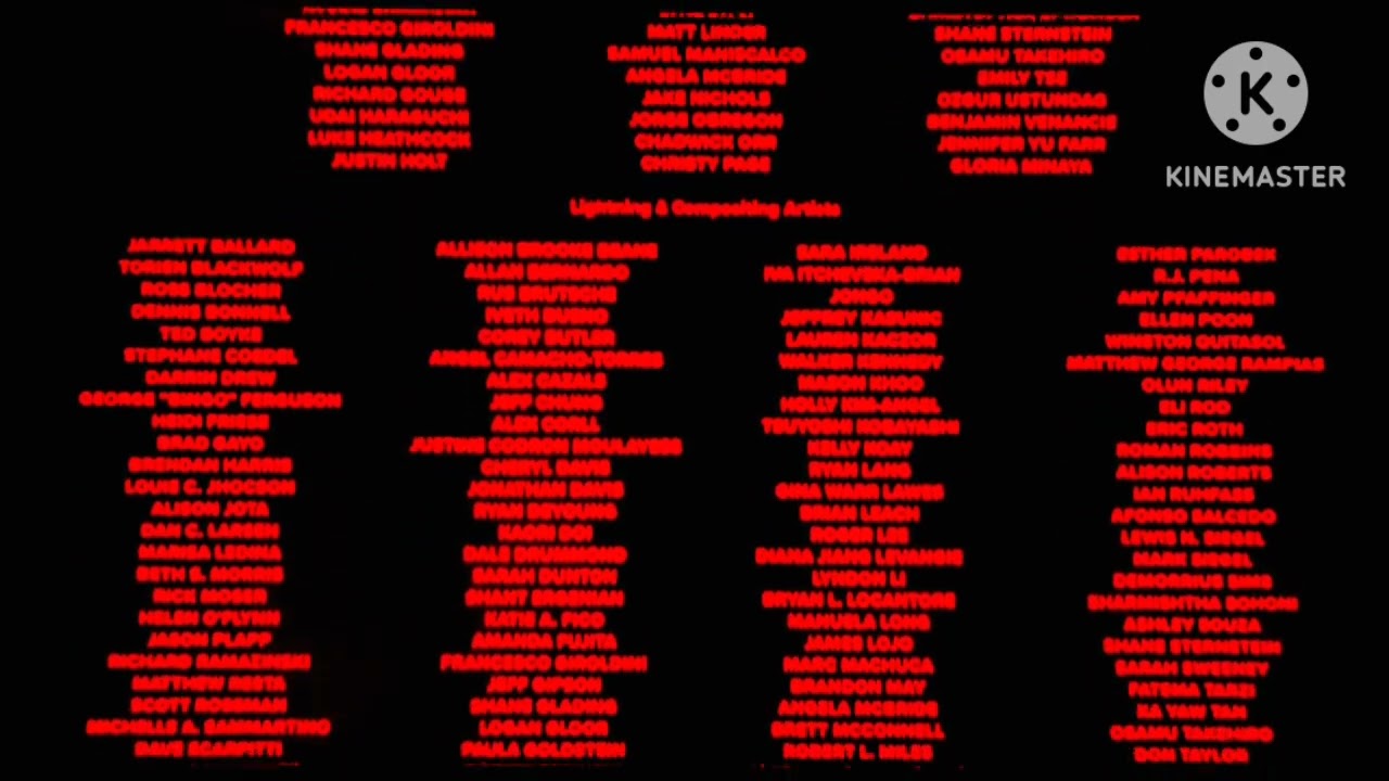 My melody and kuromi Lost director's cut end credits