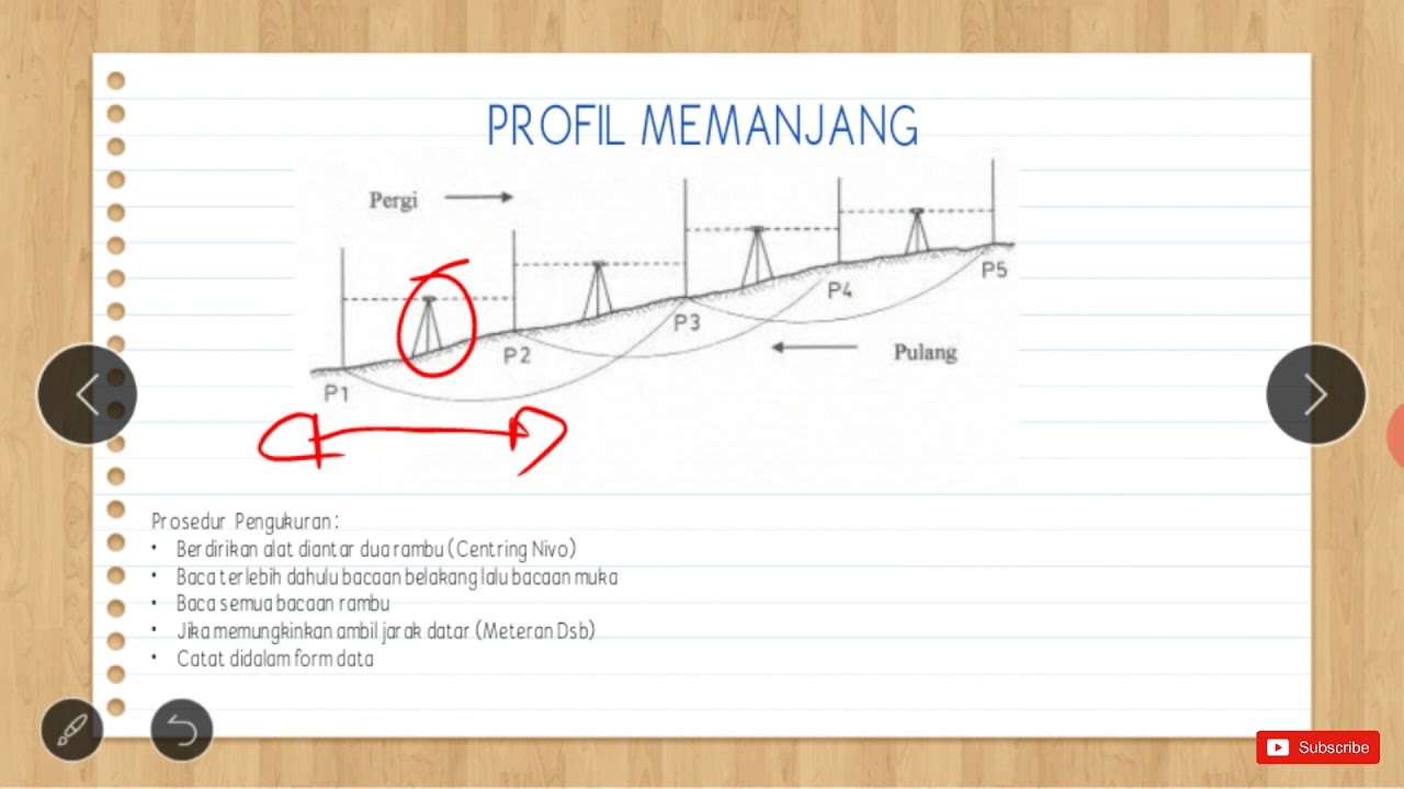 TEKNIK PENGUKURAN SIPAT DATAR PROFIL MEMANJANG ANTARA DUA TITIK