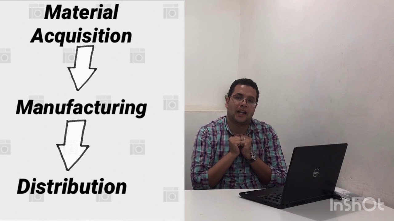 01. Supply chain Management بالعربي S010