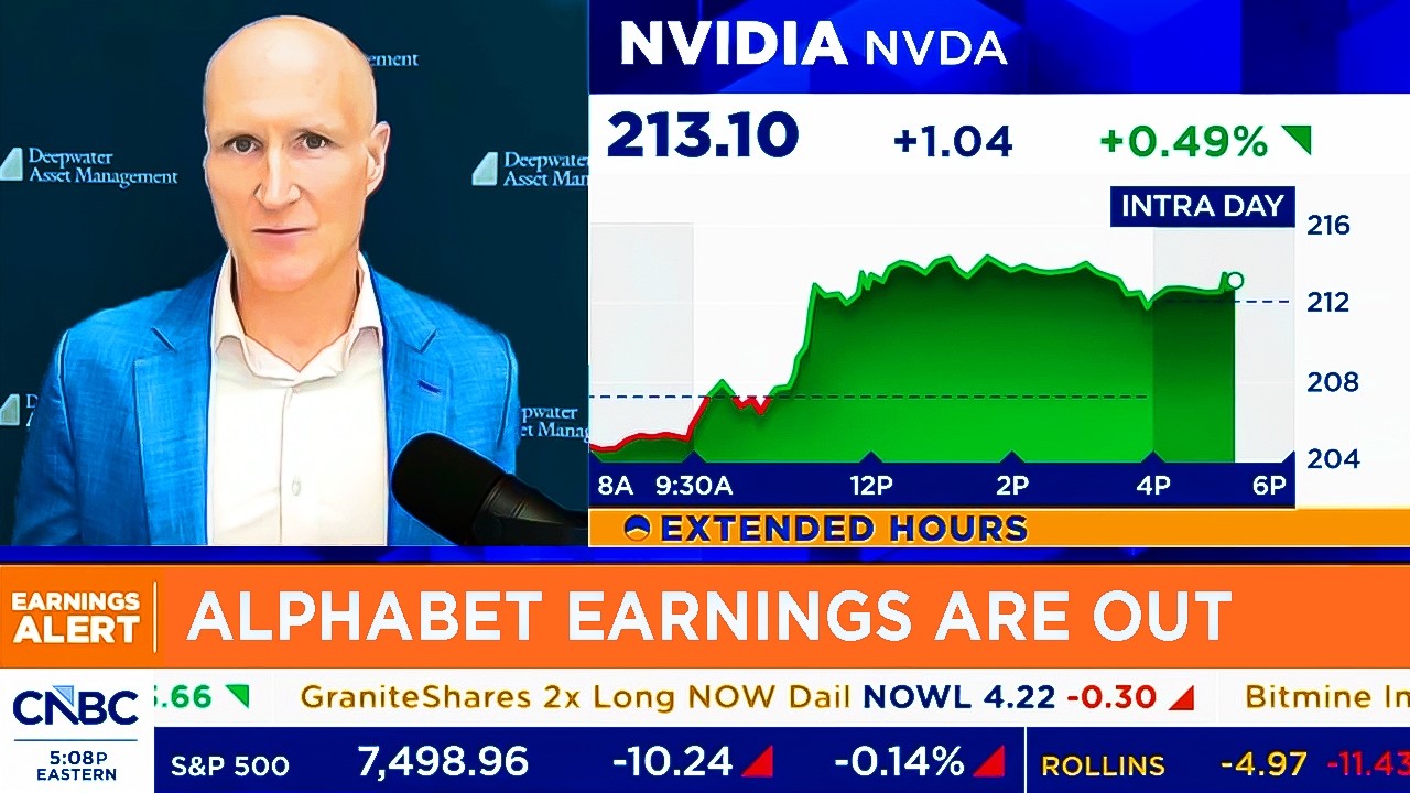 CNBC сегодня: акции NVIDIA, акции Micron, SK Hynix, отчетность Alphabet &mdash; последние новости по NVDA
