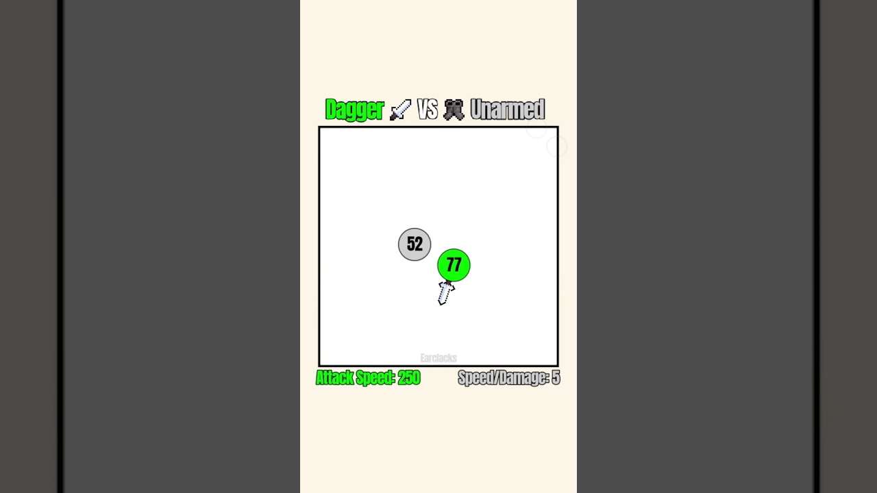 Dagger 🗡️ VS 🤛 Unarmed