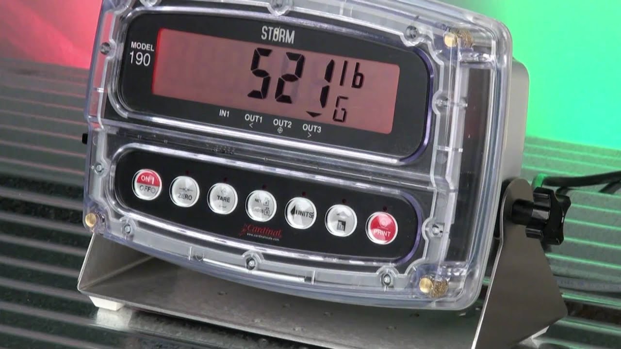 190 STORM Indicator - Demonstration Video