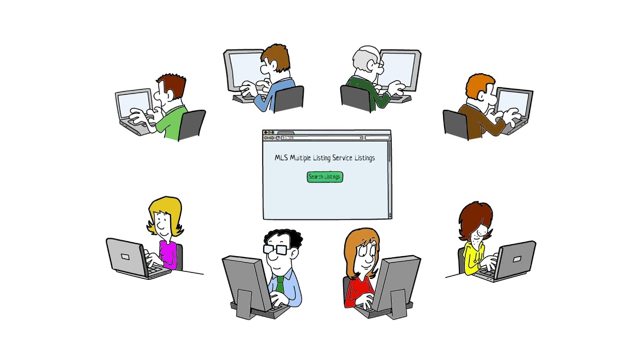 What do you know about Multiple Listing Service?