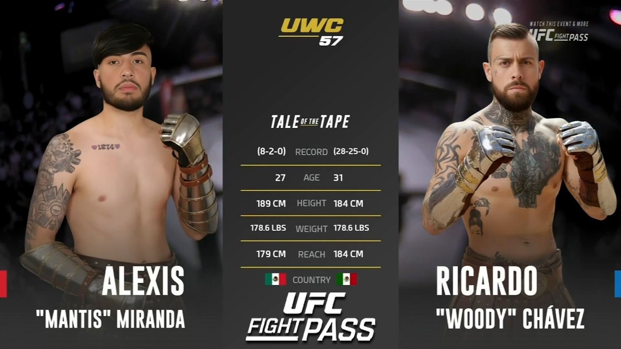 UWC 57: Alexis Miranda vs Ricardo Chavez | March 22, 2026