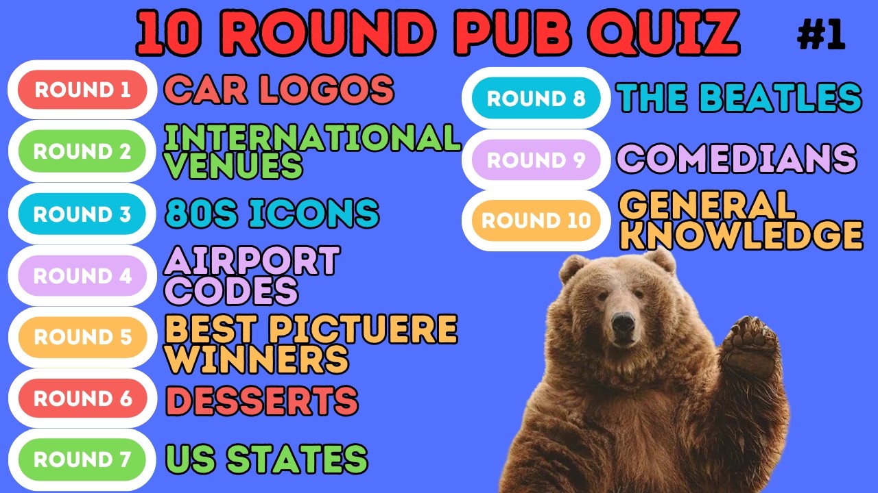 10 Round Pub Quiz | US States, Comedians, The Beatles, Movies, Logos, 1980s, Trivia & More (1)