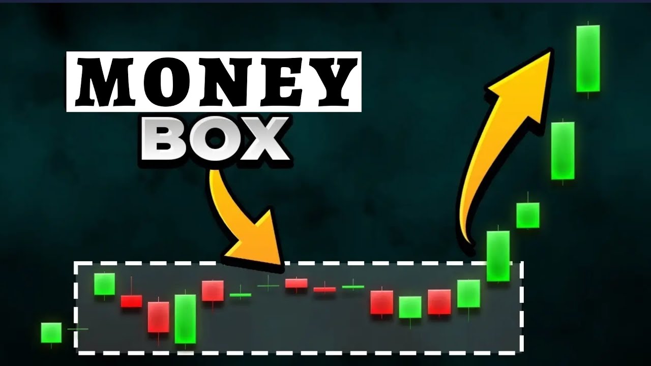 SECRET Darvas Box Trading Strategy | The Simplest Day Trading Strategy For Swing And Day Trading