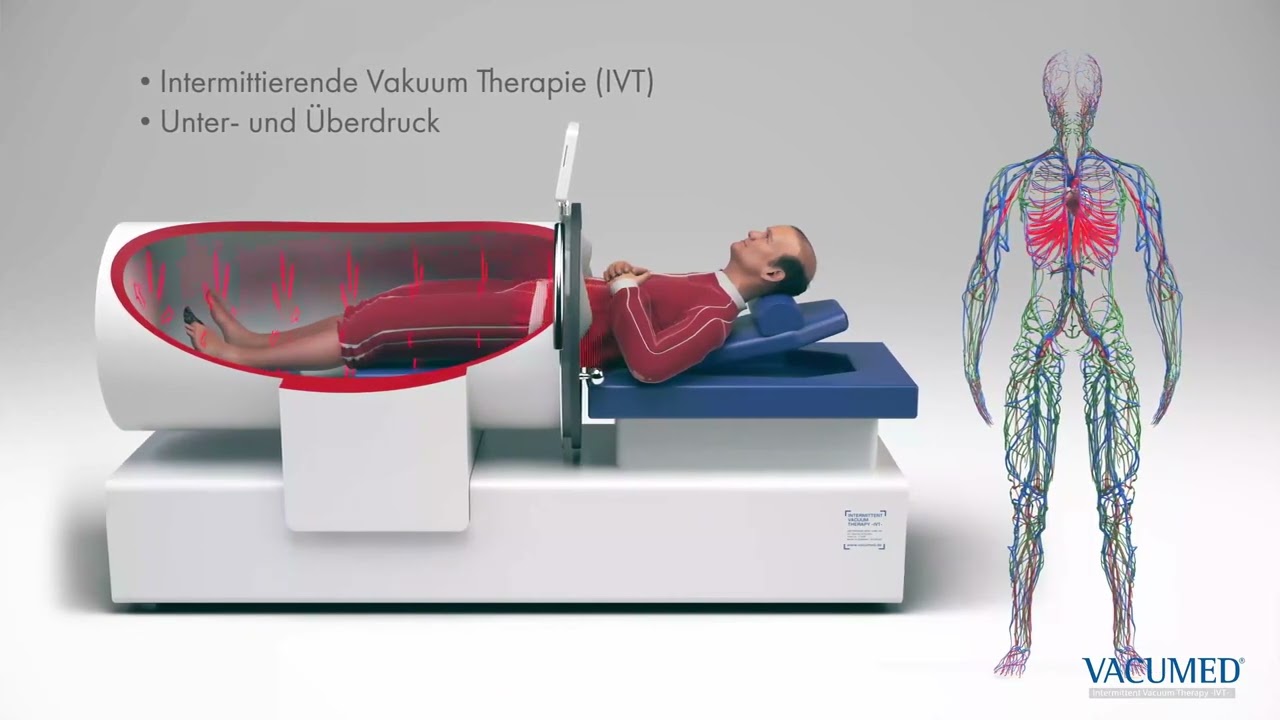 Vacumed PL &ndash; Przerywana Terapia Pr&oacute;żniowa | aiia