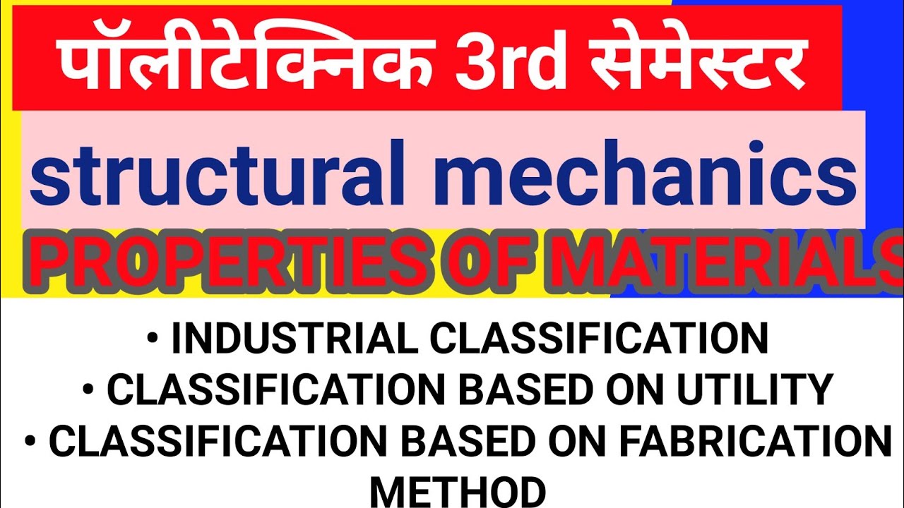 SOM/MOS/STRUCTURAL MECHANICS (Lecture-1)|| polytechnic 3rd semester civil engineering| #apanipadhai​